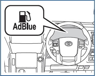 toyota adblue